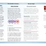 CPR brochure for website – updated 2025-01-24